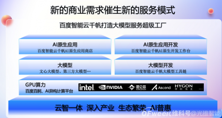云段永華 大模型應用落地需深耕場景，驅動人工智能應用軟件開發新范式