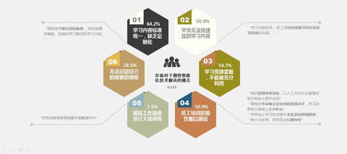 智啟未來(lái) 人工智能如何重塑兒童的學(xué)習(xí)與創(chuàng)造力