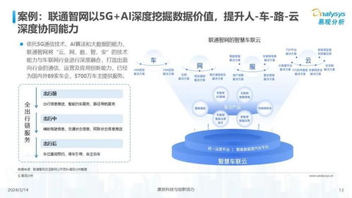 中國(guó)汽車業(yè)人工智能應(yīng)用軟件開發(fā) 2024年發(fā)展圖譜與未來(lái)展望